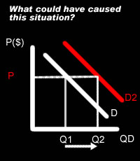 Flashcard 26 of 48 Front.jpg